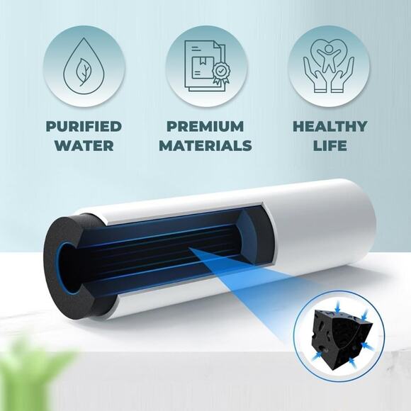 RPWF Compatible with GE RPWF (Not RPWFE), WSG-4, RWF3600A, R-3600, RWF1063, DWF- - Picture 2 of 6